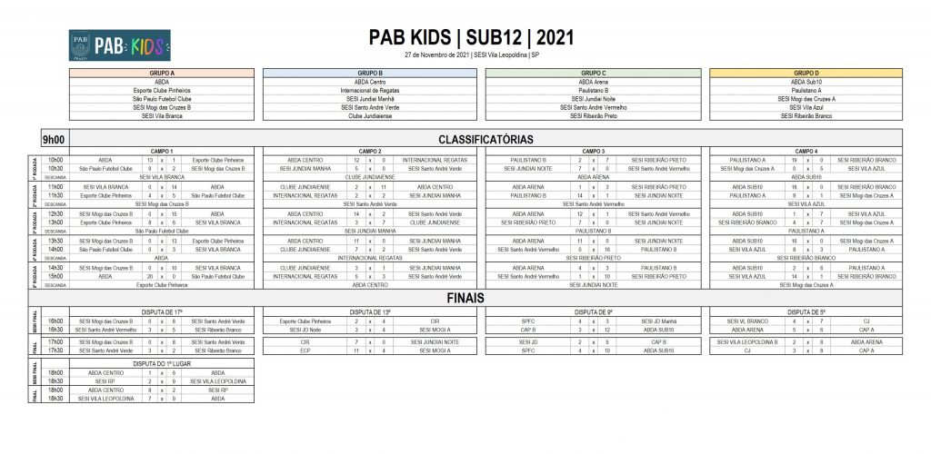 Pab Rasel PAB Kids – 2021 - Liga PAB