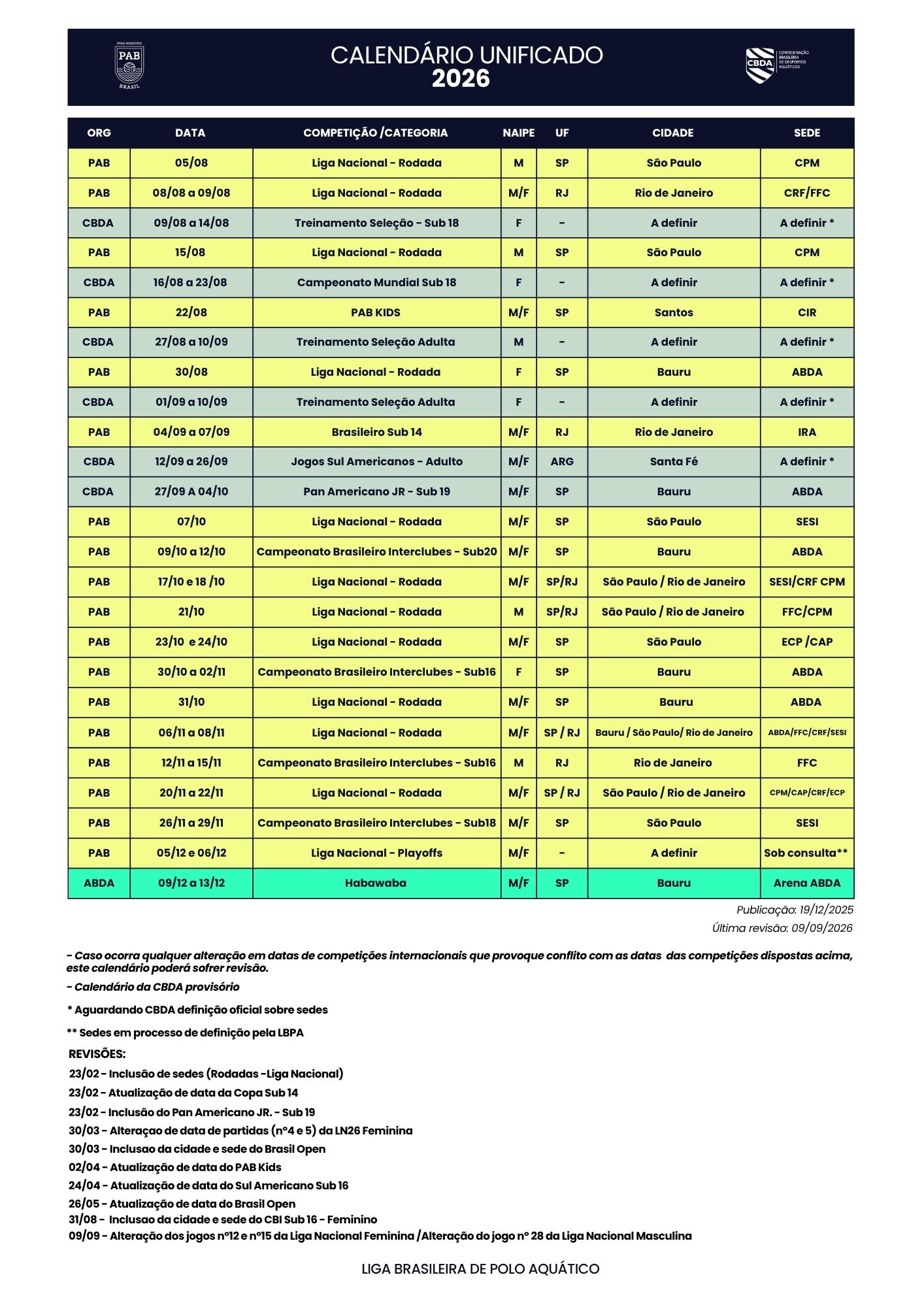 _CALENDÁRIO UNIFICADO 2026 - PAB CBDA (13)